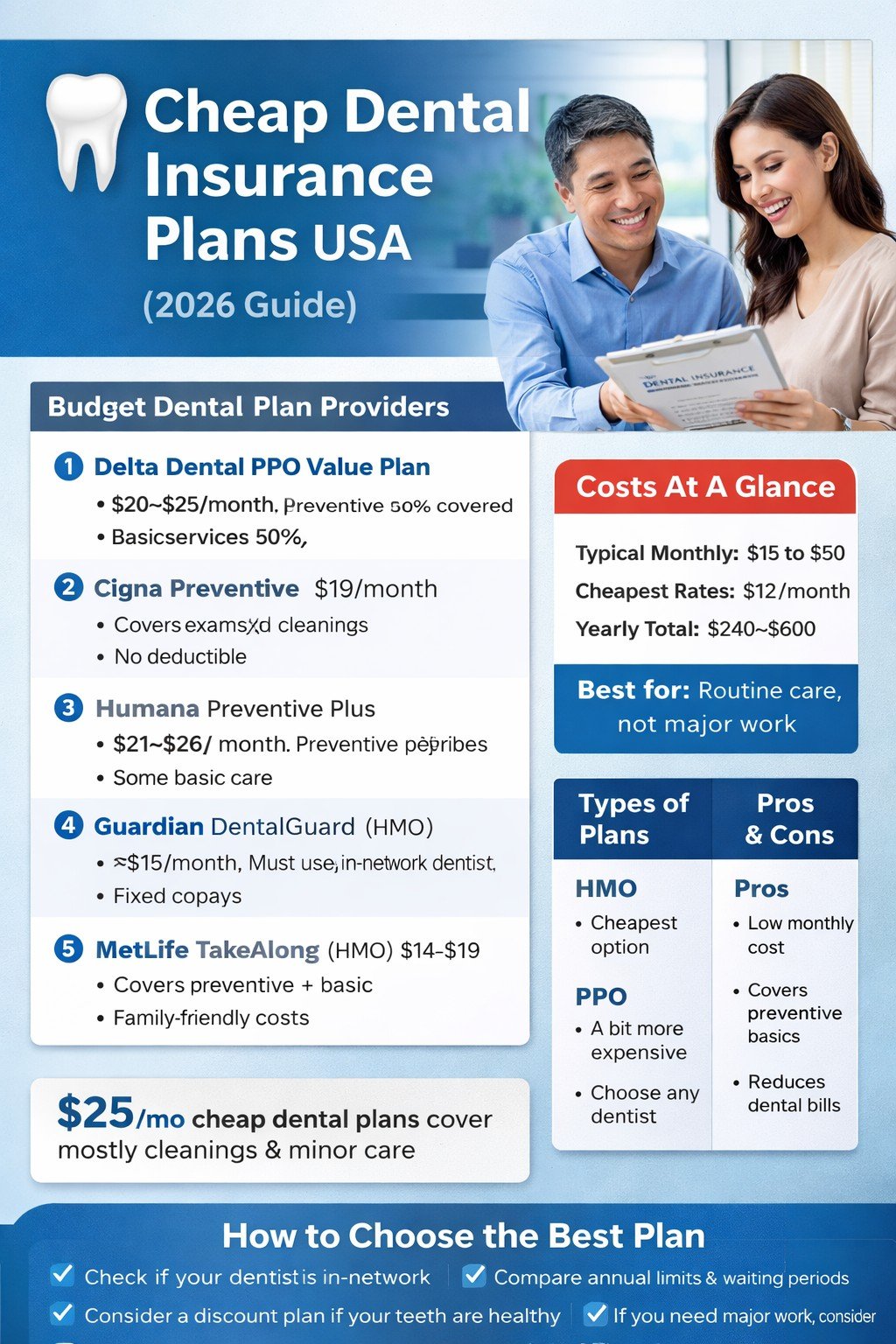 Best Cheap Dental Insurance Plans (USA)